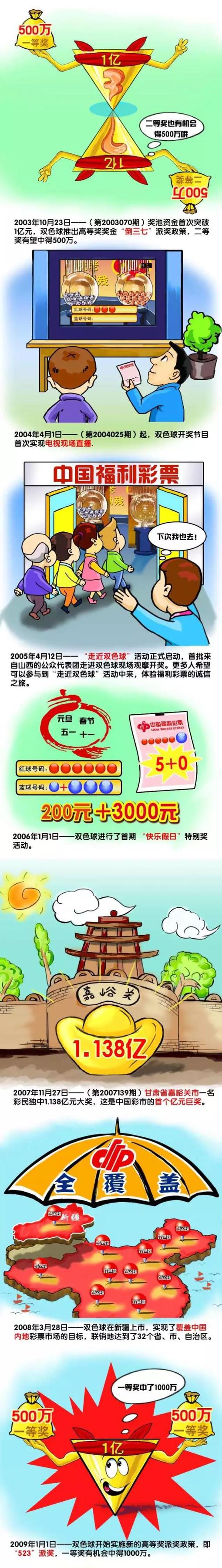 早他妈干嘛呢你？我这次是看透你这老东西了。